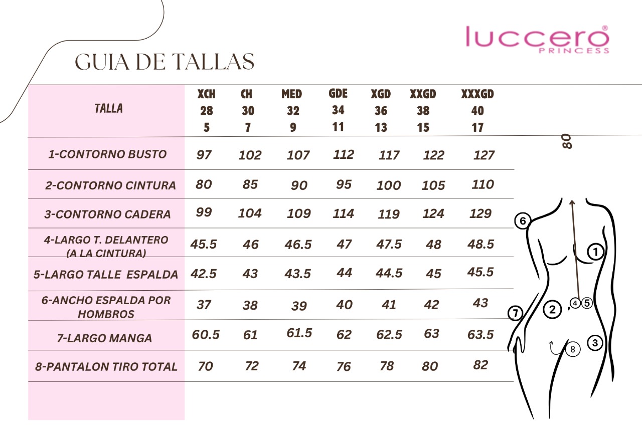 Guía de tallas Luccero Princess